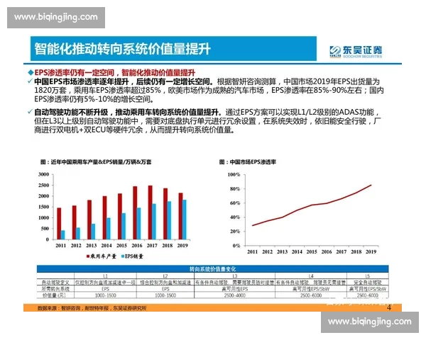 围绕比赛策略优化与临场应变提升整体竞技表现的系统化方法探索