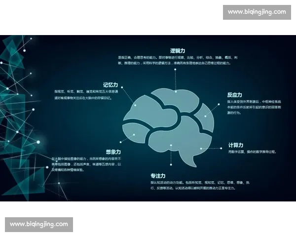 基于动作记忆的认知训练对学习效率和记忆力提升的影响研究