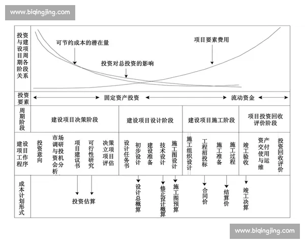 基于听觉反应机制的研究探索与应用前景分析 基于听觉反应机制的研究探索与应用前景分析