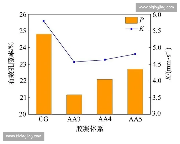 比赛强度评估与运动员表现优化策略研究
