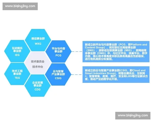 体育赛事组织与运营管理创新策略研究与实践探索
