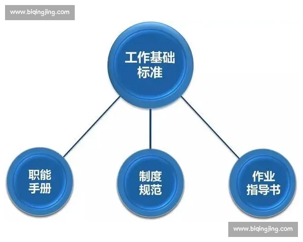 体育赛事组织与运营全流程管理优化策略研究与实践