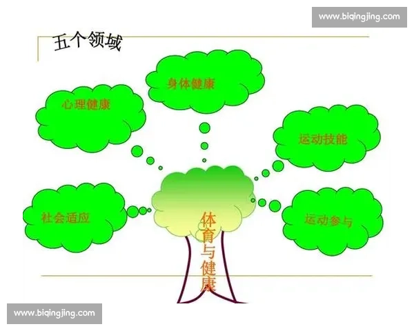 体育科学应用视角下运动训练与健康促进策略研究